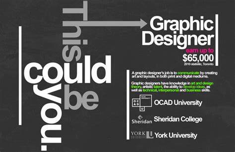 Graphic Designer Promotional Ideas Ferisgraphics
