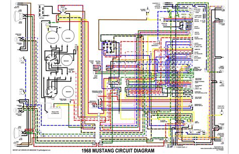 Wiring Diagram For 1969 Ford Mustang Coupe Wiring Diagram