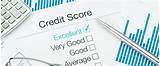 Pictures of Credit Score For Best Auto Loan Rates