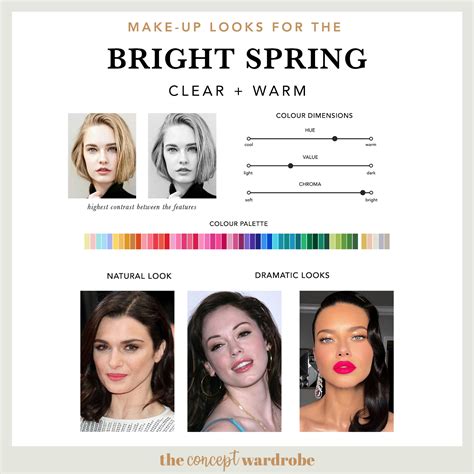 Clear Spring Palette Spring Color Palette Spring Hair Color Color