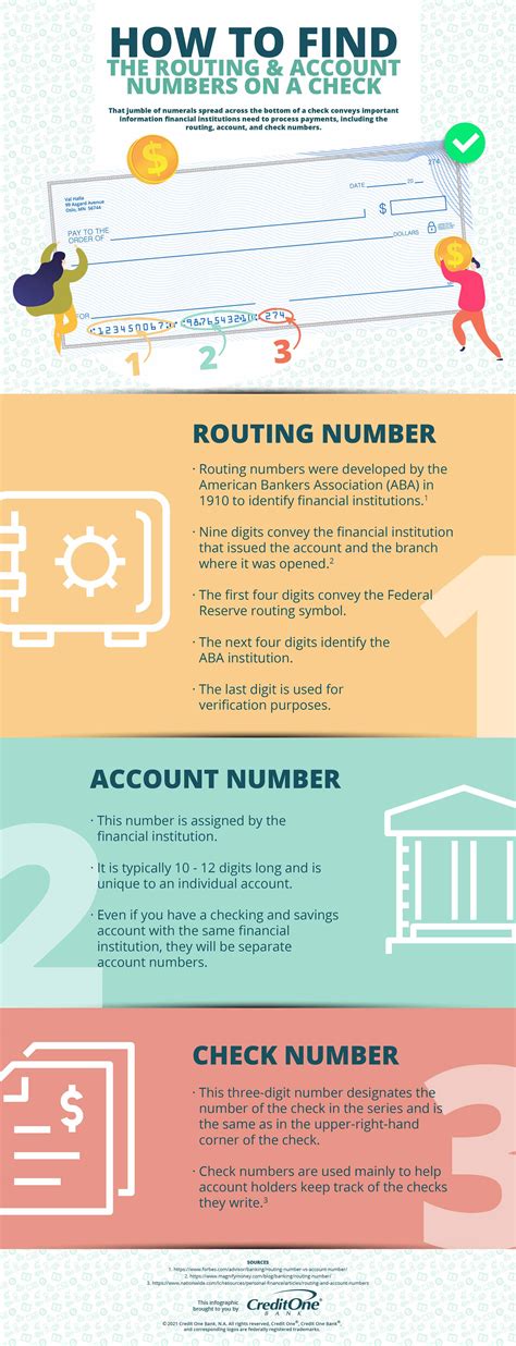 How To Find The Routing And Account Number On A Check Credit One Bank