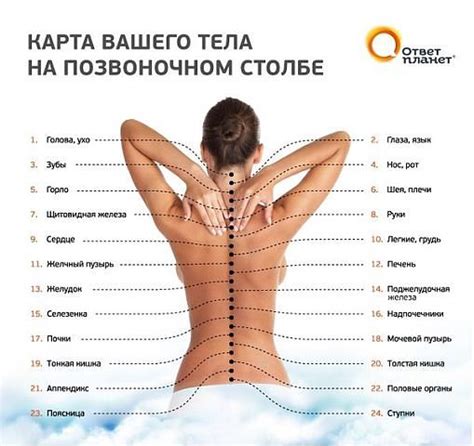 Deep Tissue Russian Massage 1000sads