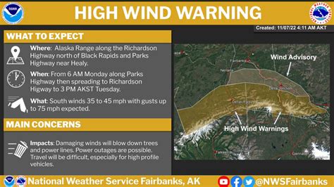 Nws Fairbanks On Twitter High Wind Warnings Are In Effect This