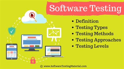 What Is Software Testing Definition Types Methods