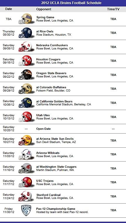 Ucla Bruins 2012 Football Schedule Florida Gators Football Ucla
