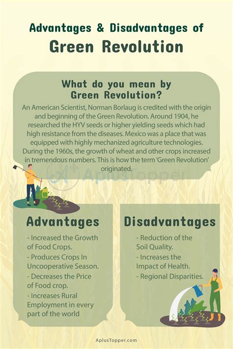 Advantages And Disadvantages Of Green Revolution Definition Facts