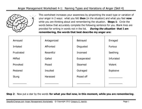 Anger Management Worksheets For Adults Intensity Of Emotion