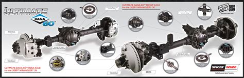 Ultimate Dana 60™ Front Axle Axle Spicer Parts