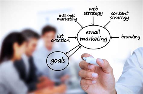 Creative Email Marketing | Lumos Digital | Web Design & Digital ...