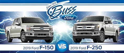 2019 Ford F 150 Vs 2019 Ford F 250 Specs Towing And Features
