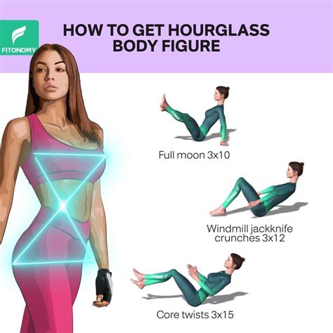 Get A Hourglass Body Figure [video] Body Figure All Body Workout Workout For Flat Stomach