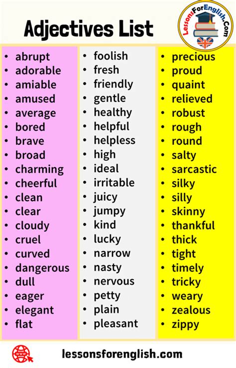 Most Important Adjectives List In English Lessons For English