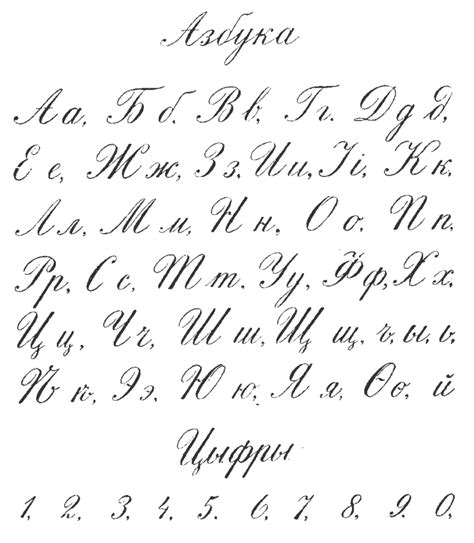 Russian Cyrillic Handwriting Flerov 1916 Русское рукописное письмо