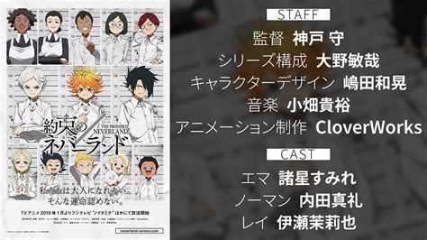 『約束のネバーランド』公式 On Twitter 📣アニメ「約ネバ」最新情報① 〝グレイスフィールドハウス脱獄まで〟を完全アニメ化