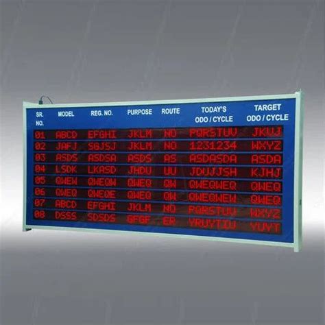 Led Display Sign Board At Rs 4250square Feet Led Sign Board In