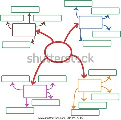 Hand Drawn Mind Map Concept Isolated Stock Vector Royalty Free