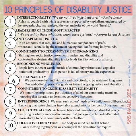 10 Principles Of Disability Justice — Sins Invalid