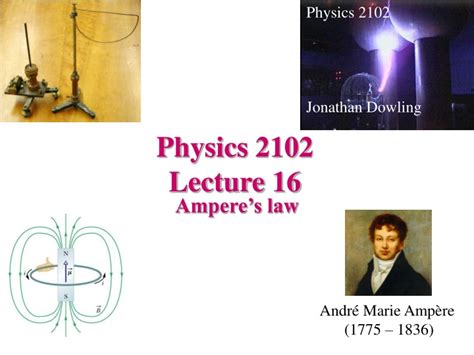 Ppt Physics 2102 Lecture 16 Powerpoint Presentation Free Download Id8583275