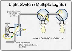 A pilot light switch contains on a switch and a builtin neon bulb which glows when switch is on and power flows through it to the lighting point or any the basic type of pilot neon light switch can be wires same as combo of switch and outlet device as shown in fig below. wiring diagram for multiple lights on one switch | Power Coming In At Switch - With 2 Lights In ...
