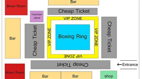 Usa Boxing Boxing Locations Box Choices