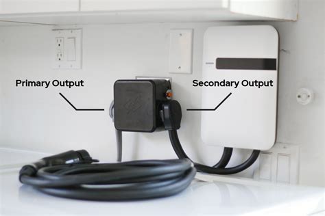 Types Of Electrical Outlets For Electric Car Chargers