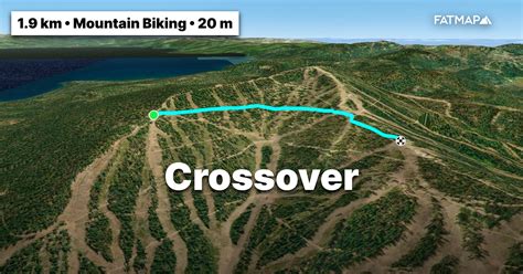 Crossover Outdoor Map And Guide Fatmap