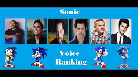 Ranking All Sonic Voice Actors Youtube