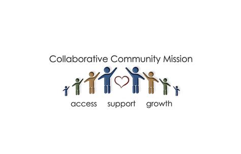 Community The Collaborative Community Mission United States