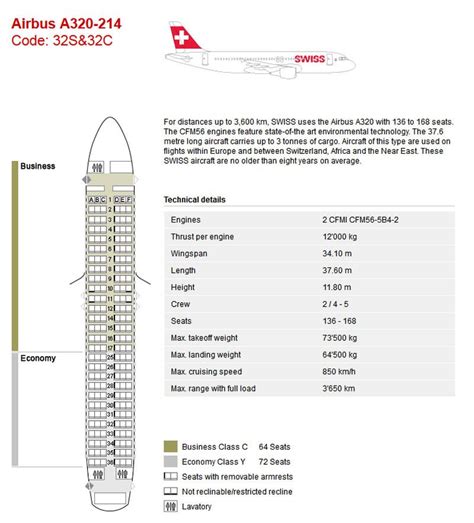 Swiss Air Airlines Airbus A320 Aircraft Seating Chart Swiss Air