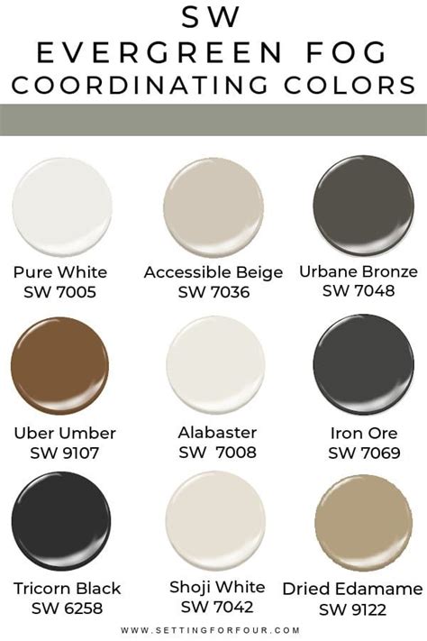 Sherwin Williams Evergreen Fog Color Of The Year 2022 Paint Colors