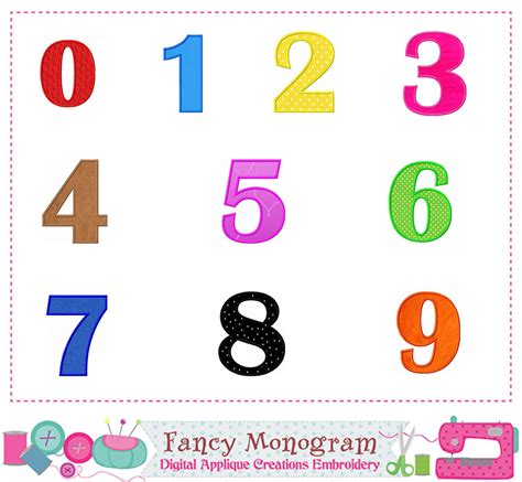 Numbers Embroidery Numbers Applique Birthday Numbers Etsy Applique
