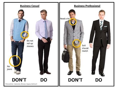 Here Are Some Dos And Donts For Men Getting Ready For Work In The Morning Dresstoimpress