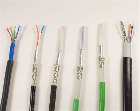 Alpha Wire Expands Its Industrial Ethernet Collection Cable