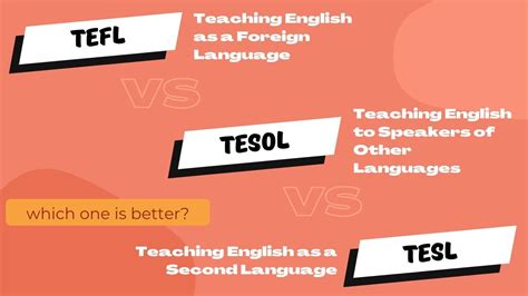 How Is Tefl Certification Different From Tesl And Tesol All Esl
