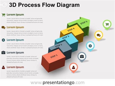 Find free blank samples in microsoft word form, excel charts & spreadsheets, and pdf format. 3D Process Flow PowerPoint Diagram - PresentationGO.com