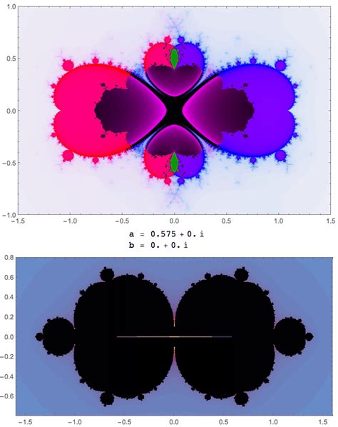 Complex Dynamics Examples Of Cubic Julia Sets Mathoverflow