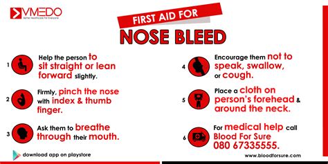 First Aid For Nose Bleeding With Pictures The Guide Ways