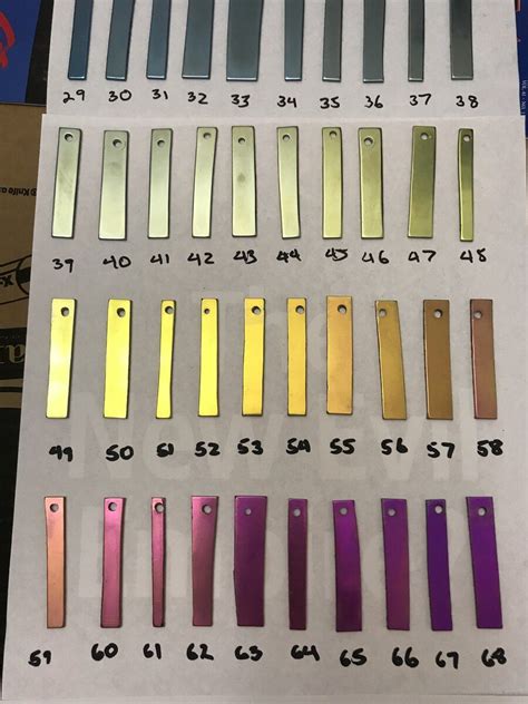 Anodized Titanium Color Chart 9 Thru 90 Volts Oakley Forum