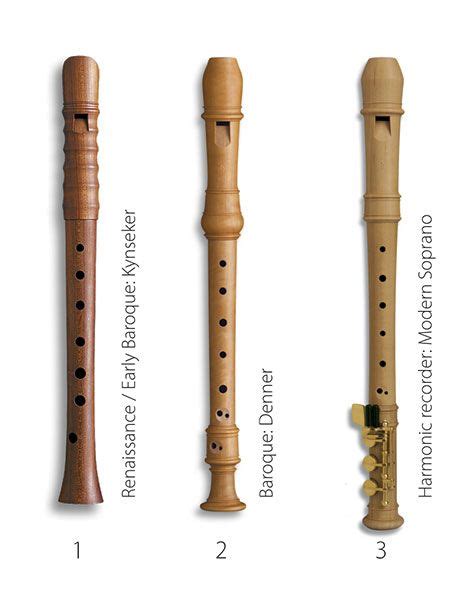 Whats The Difference Between A Flute And A Recorder