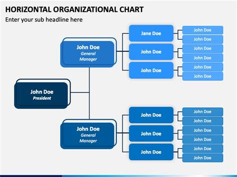 Horizontal Organizational Chart Powerpoint Template Ppt Slides
