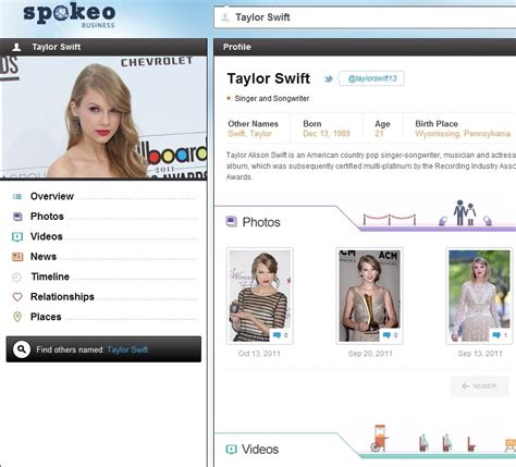 Tech Watch Spokeo People Search Blog Famous People