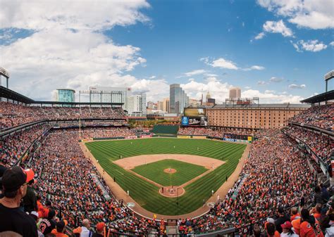 Everything You Need to Know About Camden Yards | Visit Baltimore