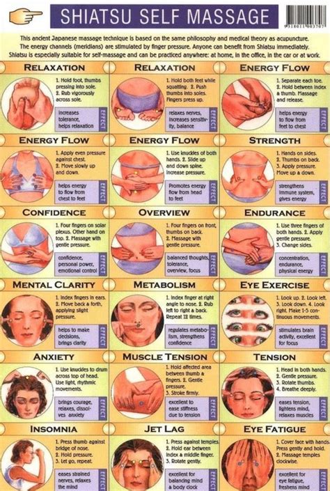 Reflexology Massage Techniques Lots Of Charts The Whoot Shiatsu Massage Massage Therapy