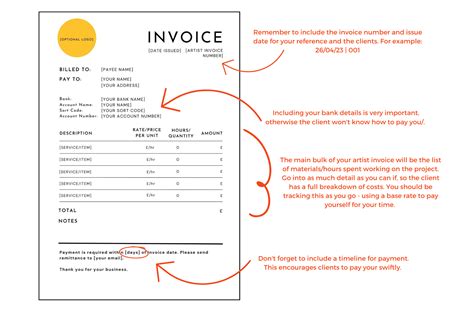 How To Write A Great Professional Artist Invoice The Right Way