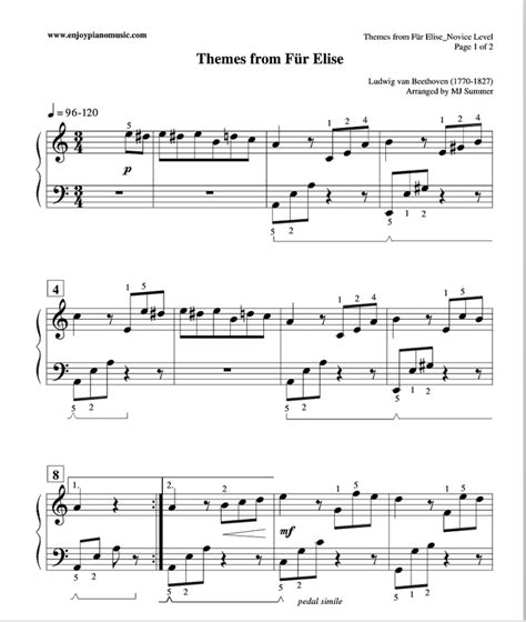 Fur elise easy piano fur elise is one of the most famous and recognisable pieces of classical piano music. Free Fur Elise sheet music (main theme only) for piano at ...
