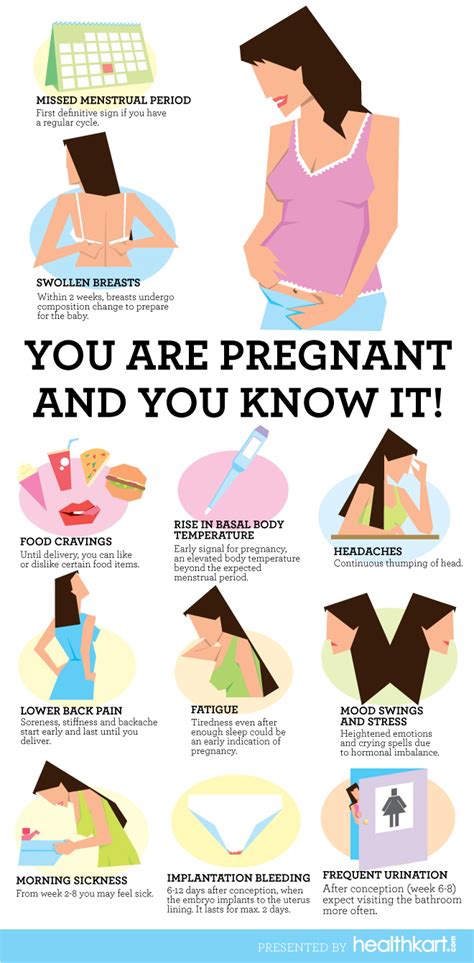 Symptoms Of Pregnant Woman Xxx Porn Library
