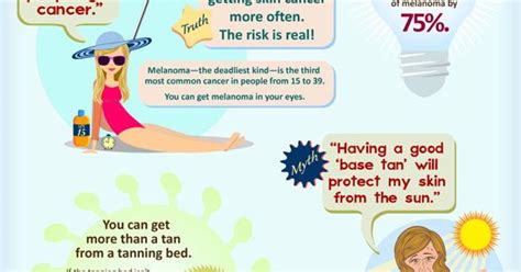 The Truth About Tanning The Risks Definitely Do Outweigh The Benefits
