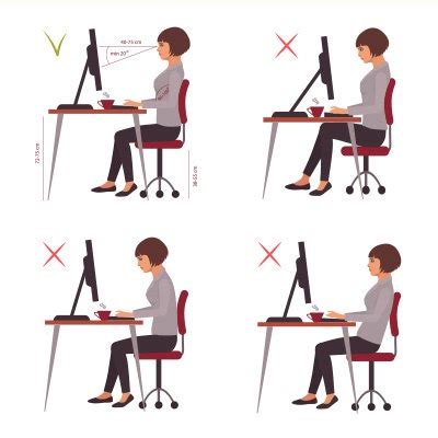 How To Maintain Good Posture At The Computer Acer Corner