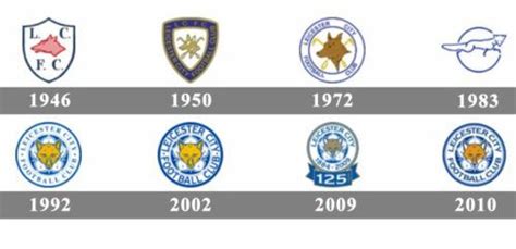 Soccer Logo Football Logo Leicester City Logo Leicester City