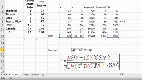 The least squares method is probably one of the most popular predictive analysis techniques in statistics, widely using the normal equations and the process of elimination we can derive a formula for b. Use Excel to Determine the Least-Squares Regression ...